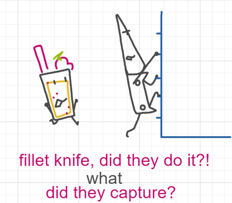 A panel from What's The Point, episode five of the Board Boards object show by Furretwalk/WalkingFurret.